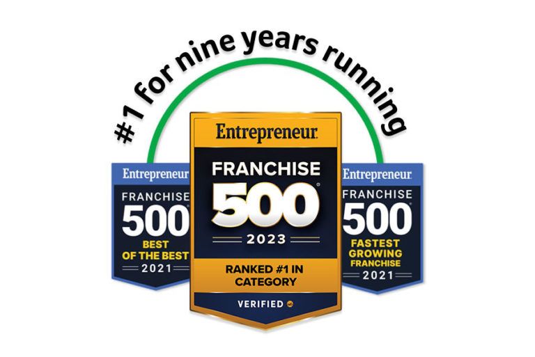 #1 for 9 years running | Entrepreneur Franchise 500 Rank #1 in Category